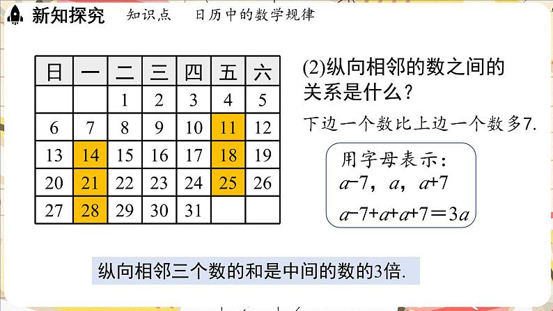 3.3 探索与表达规律课件 2024-2025学年北师大版数学七年级上册04