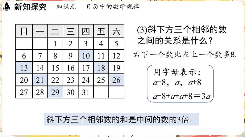 3.3 探索与表达规律课件 2024-2025学年北师大版数学七年级上册05