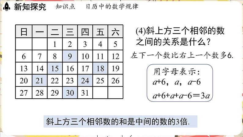 3.3 探索与表达规律课件 2024-2025学年北师大版数学七年级上册06