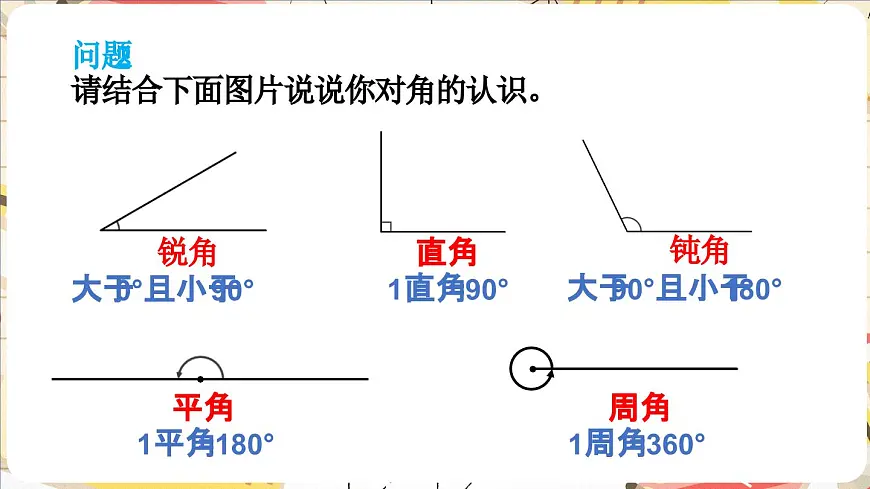 4.2.1 角 课件 2024-2025学年北师大版七年级数学上册第4页