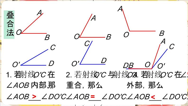 4.2.2 比较角的大小 课件2024-2025学年北师大版数学七年级上册第6页