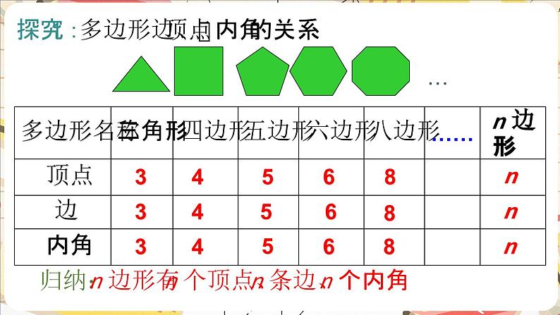 4.3 多边形和圆的初步认识 课件 2024-2025学年北师大版七年级数学上册第8页