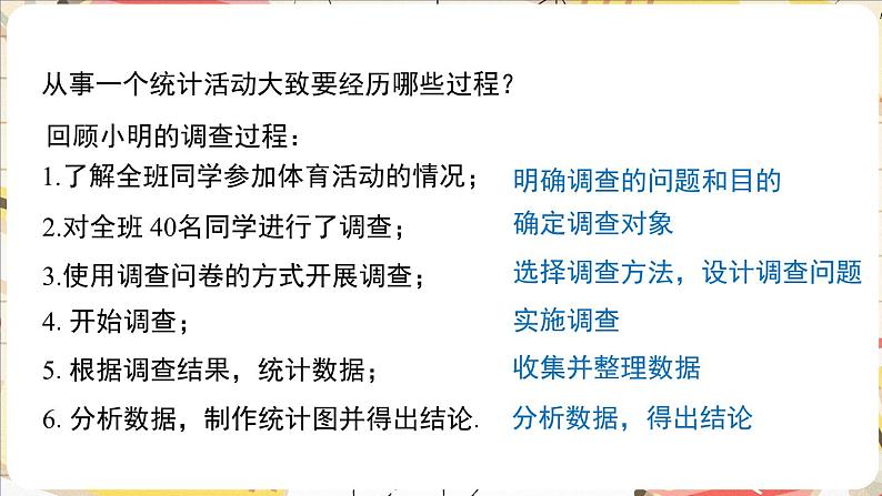 6.2 数据的收集 课件2024-2025学年北师大版数学七年级上册06