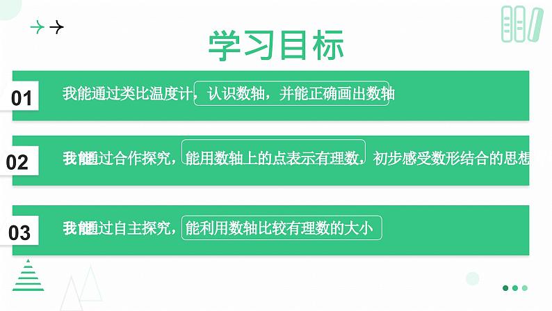 2.1.3数轴课件    2024-2025学年北师大版数学七年级上册第2页