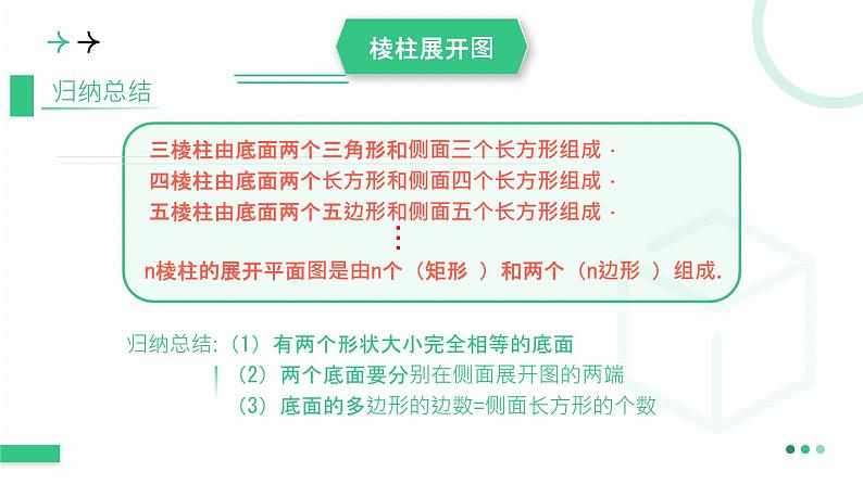 1.2.2展开与折叠课件 2024-2025学年北师大版 七年级数学上册07