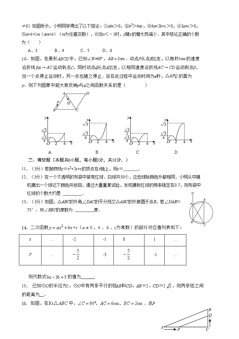 浙江省温州市乐清英华学校2024-2025学年九年级上学期10月月考数学试题第2页