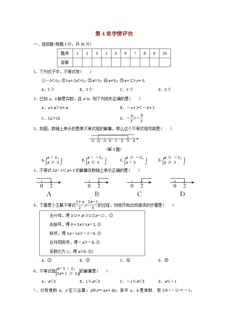 2024八年级数学上册第4章一元一次不等式组学情评估试卷（附答案湘教版）第1页