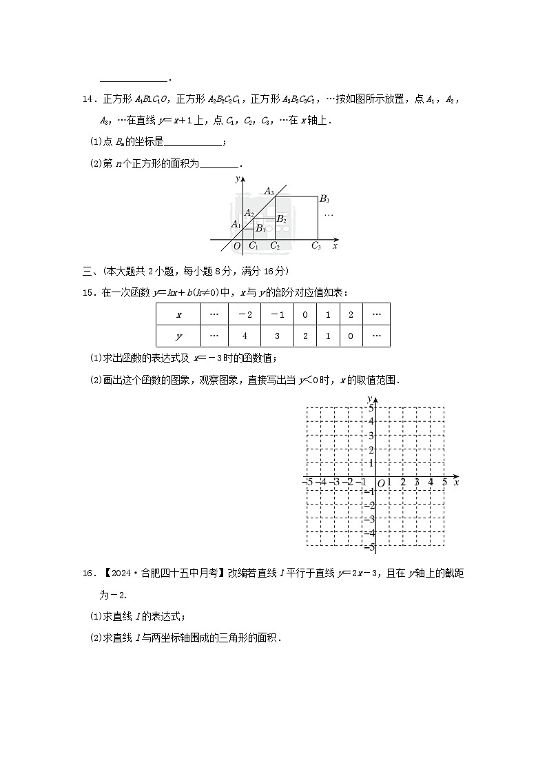 2024八年级数学上册第12章一次函数综合素质评价试卷（附答案沪科版）第3页