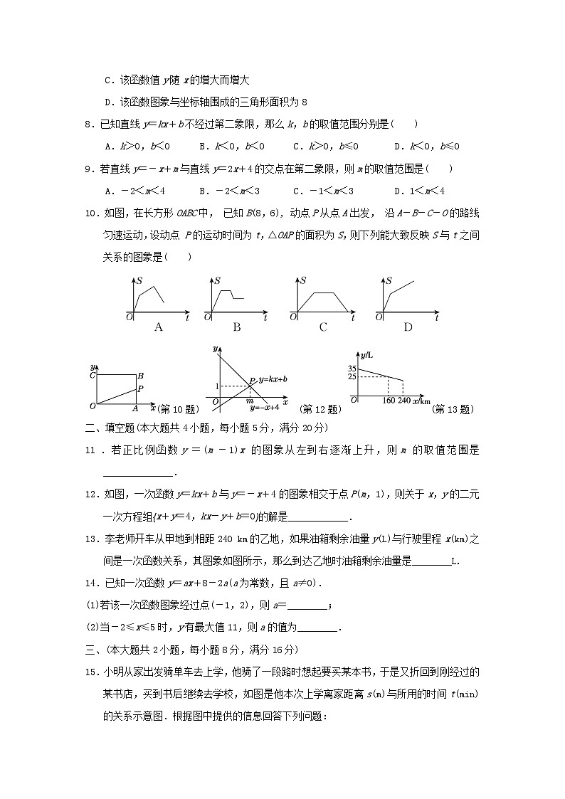 安徽省2024八年级数学上册第12章一次函数学情评估试卷（附答案沪科版）第2页