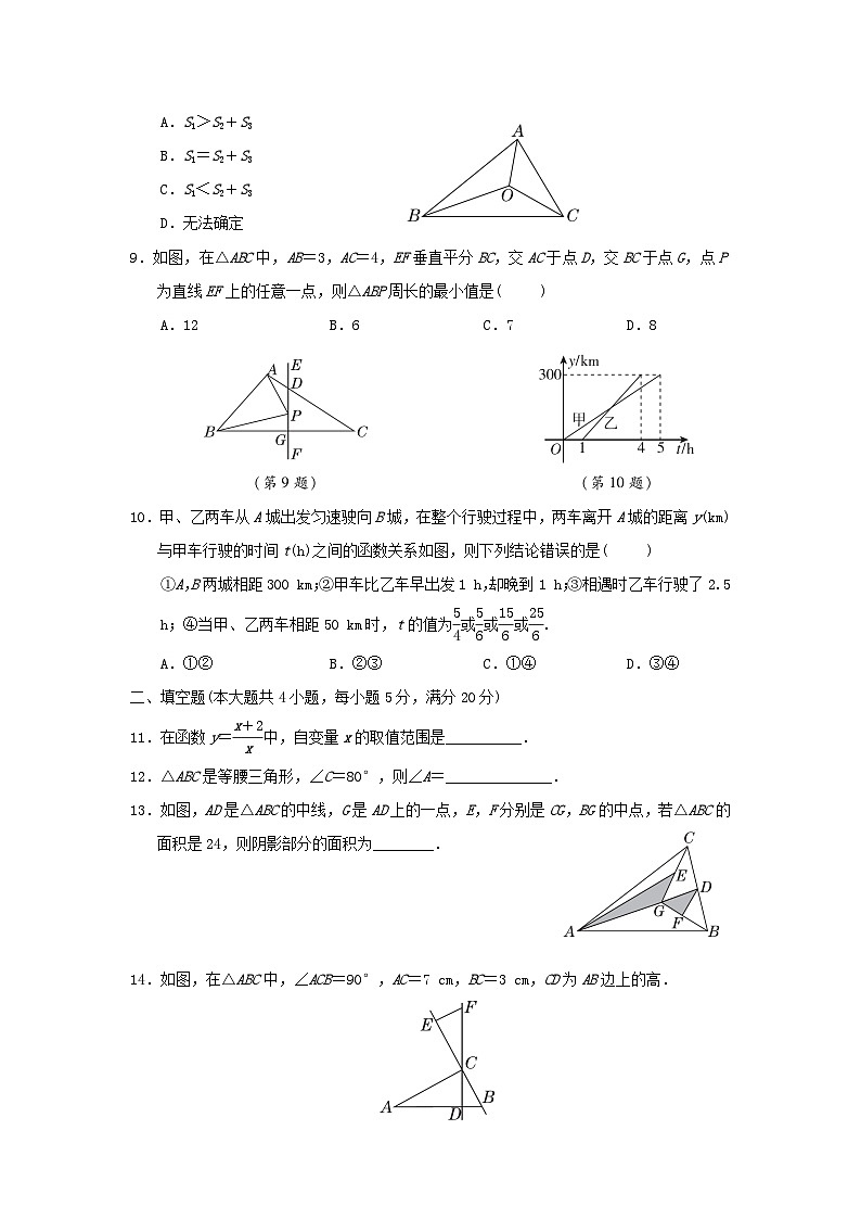 2024八年级数学上学期期末综合素质评价试卷（附答案沪科版）02