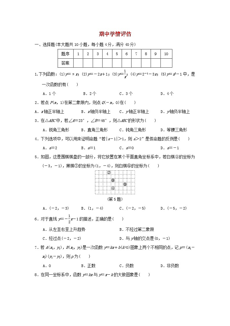 安徽省2024八年级数学上学期期中学情评估试卷（附答案沪科版）第1页