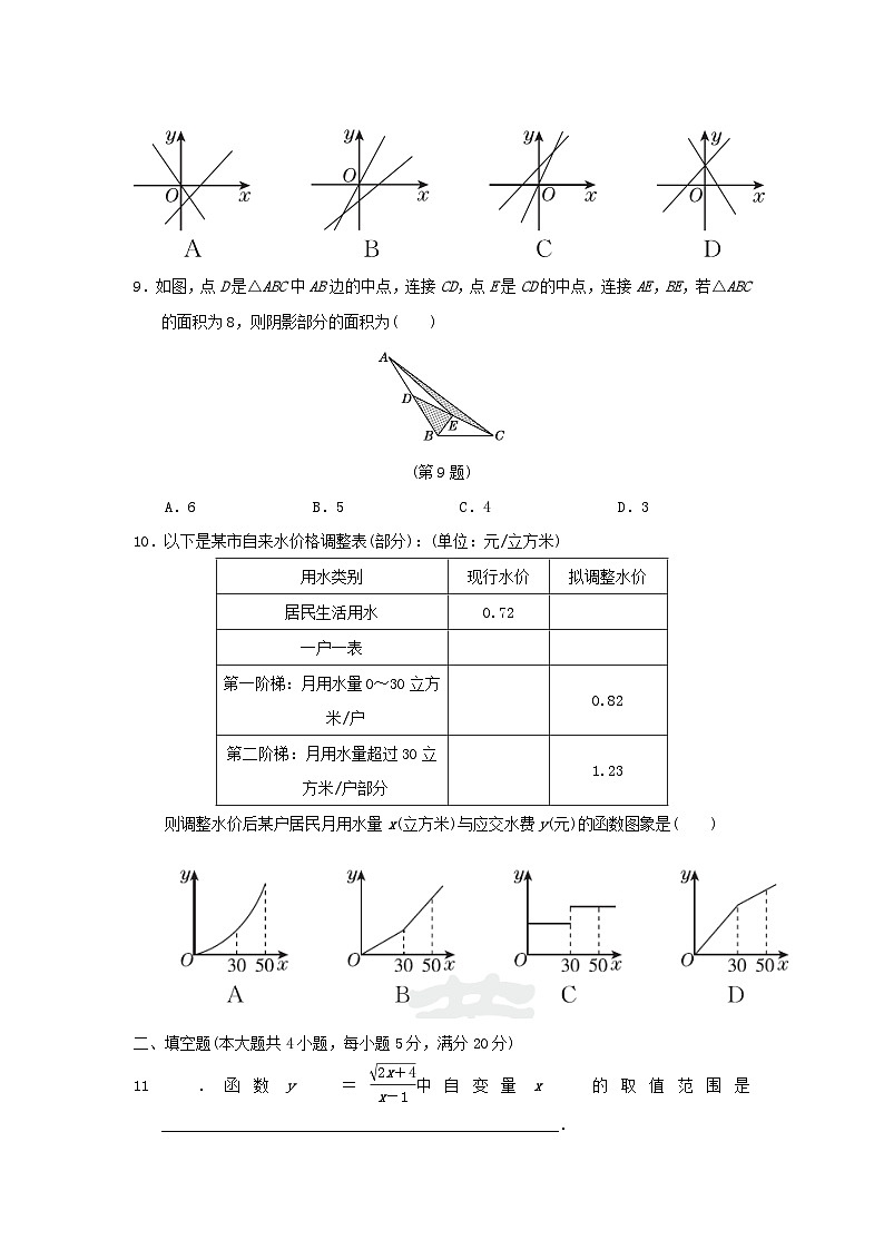 安徽省2024八年级数学上学期期中学情评估试卷（附答案沪科版）第2页