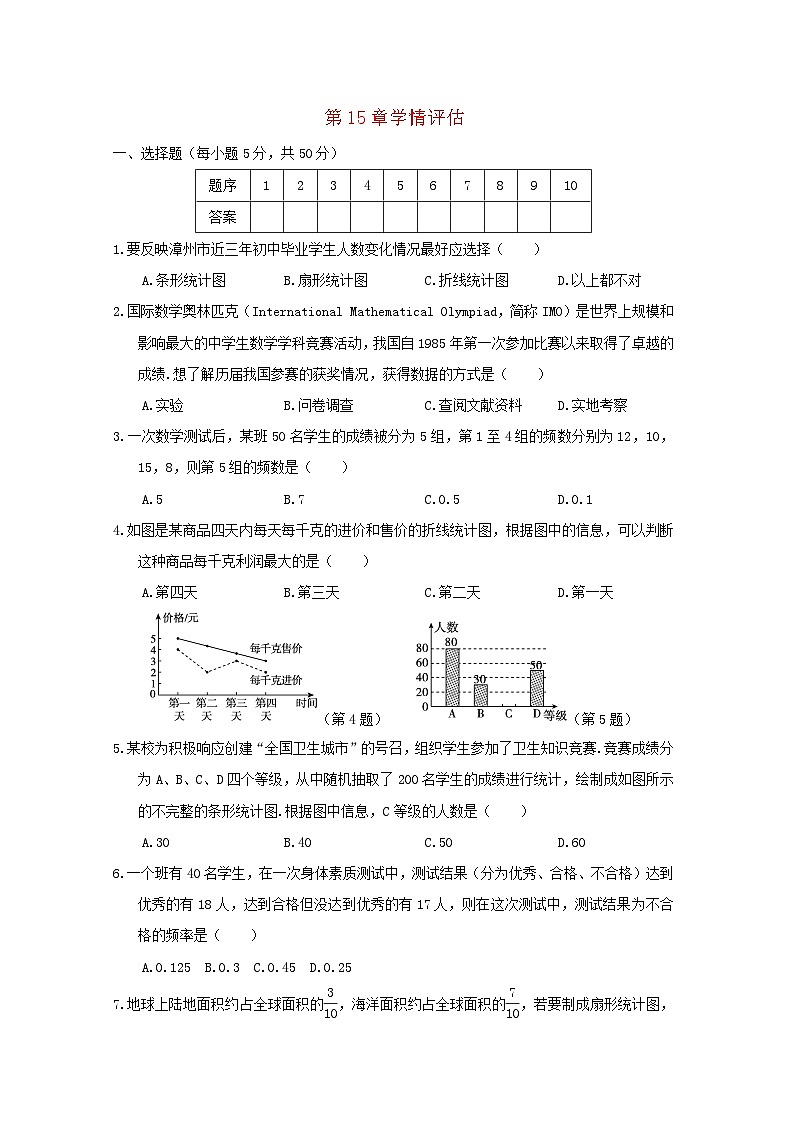福建省2024八年级数学上册第15章数据的收集与表示学情评估试卷（附答案华东师大版）第1页