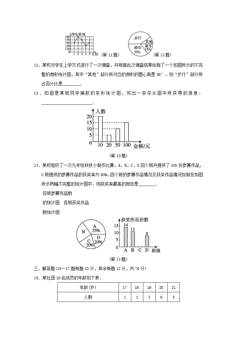 吉林省2024八年级数学上册第15章数据的收集与表示学情评估试卷（附答案华东师大版）第3页
