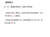 3.2.1 代數(shù)式 蘇科版七年級數(shù)學上冊教學課件