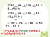 华东师大（2024）数学七年级上册第2章第1节第1课时《用字母表示数》公开课PPT.