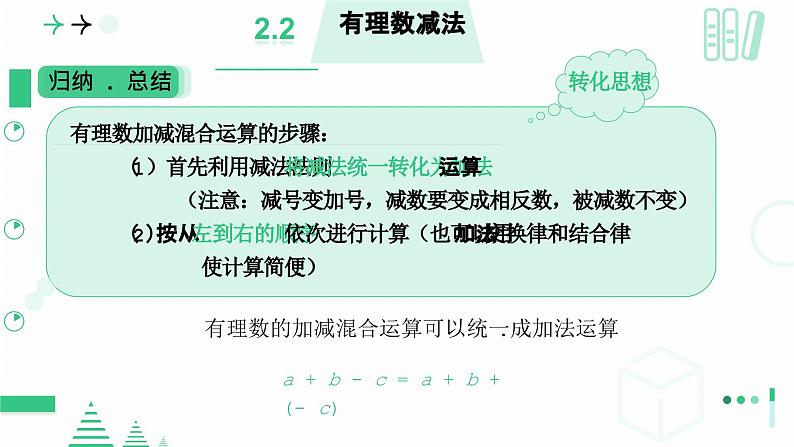 2.2 有理数加减运算第四课时 有理数的加减混合运算(1) 课件2024-2025学年北师大版数学 七年级上册第6页