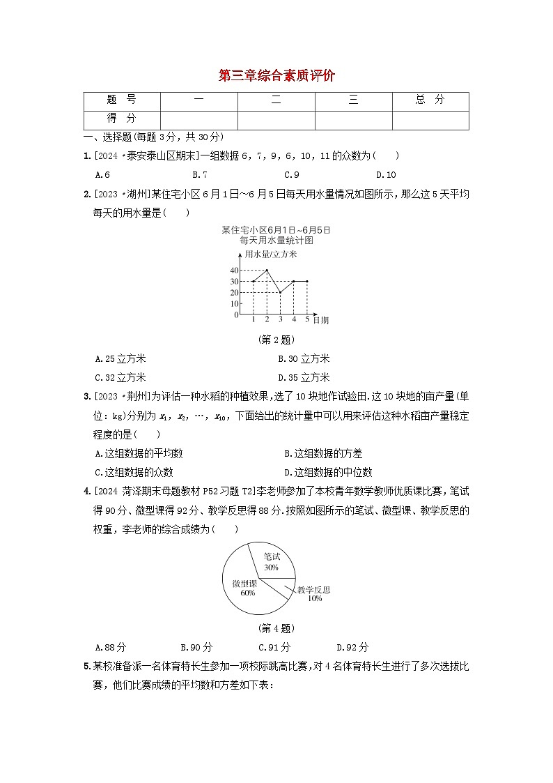 2024八年级数学上册第三章数据的分析综合素质评价试卷（附答案鲁教版五四制）01