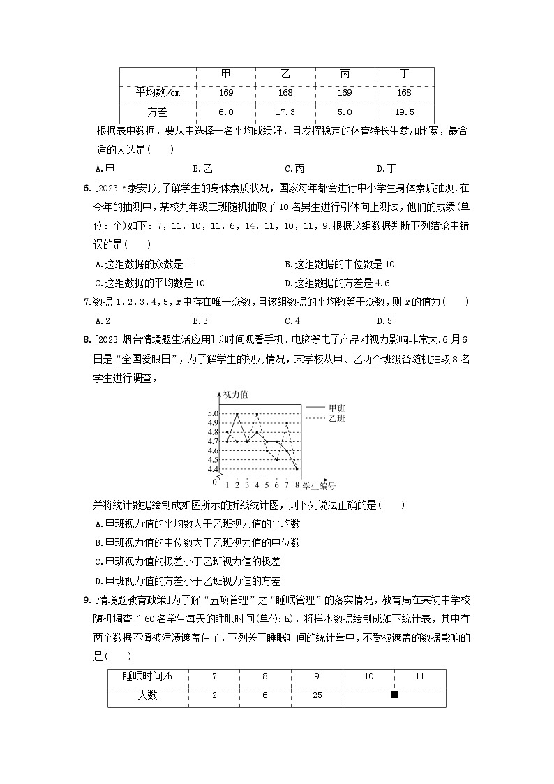 2024八年级数学上册第三章数据的分析综合素质评价试卷（附答案鲁教版五四制）02