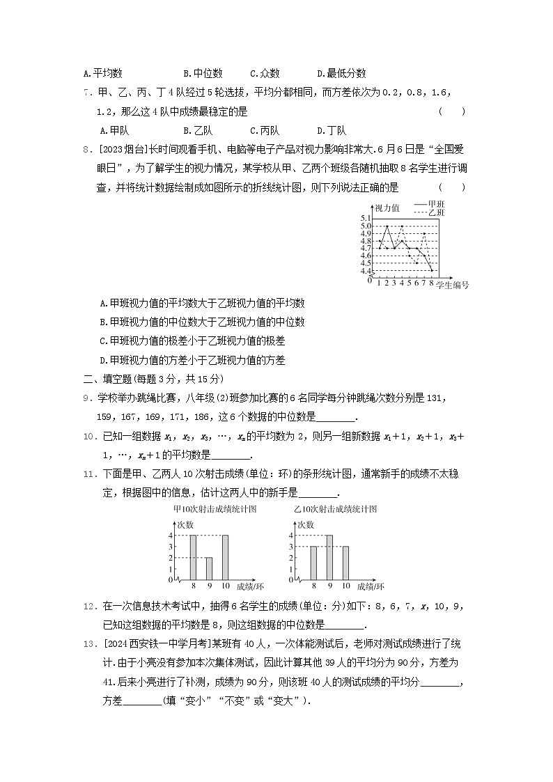 陕西省2024八年级数学上册第6章数据的分析学情评估卷试卷（附答案北师大版）02