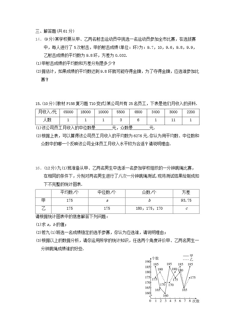 陕西省2024八年级数学上册第6章数据的分析学情评估卷试卷（附答案北师大版）03