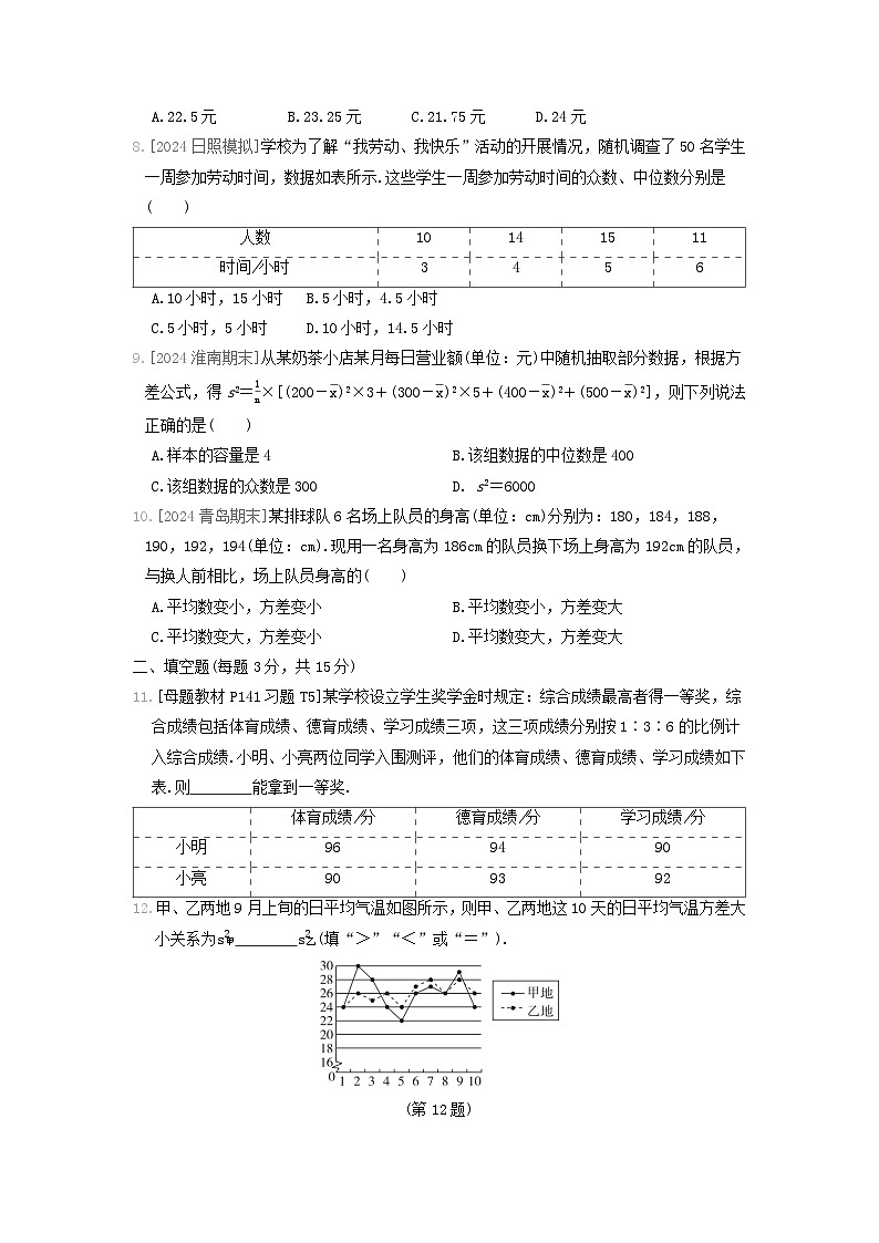 2024八年级数学上册第六章数据的分析综合素质评价试卷（附答案北师大版）02