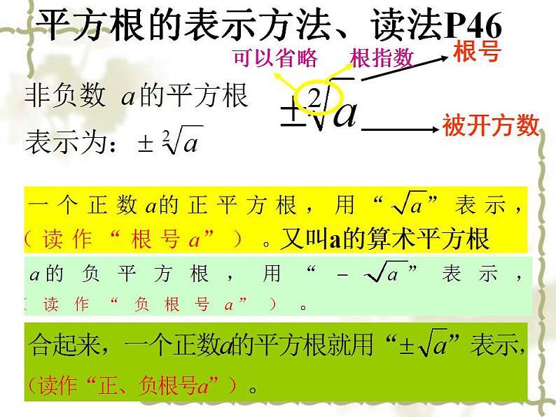 4.1 平方根 苏科版八年级数学上册课件第8页