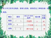 4.1 线段、射线、直线 北师版数学七年级上册课件