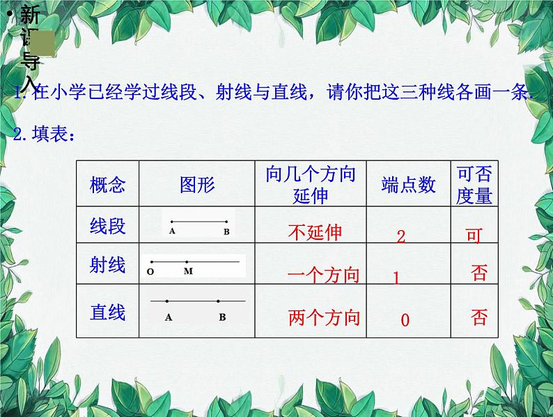 4.1 线段、射线、直线 北师版数学七年级上册课件04