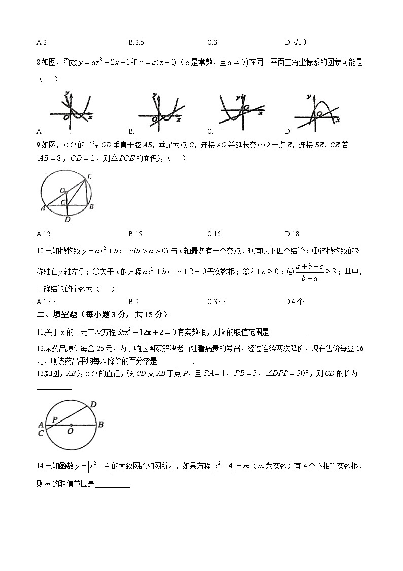 河南省信阳市光山县第六初级中学2024-2025学年九年级上学期10月期中数学试题第2页