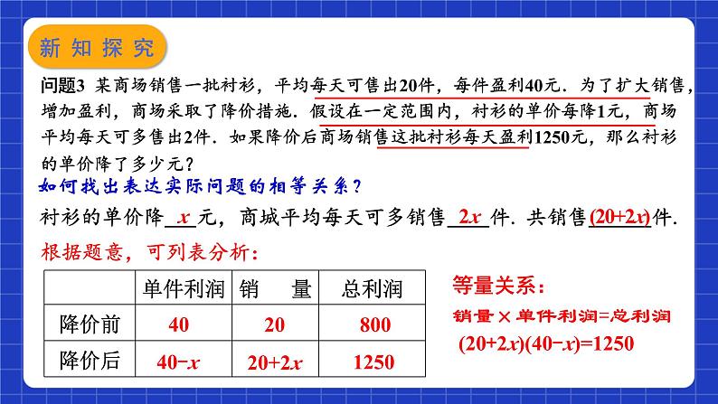 苏科版数学九上1.4《用一元二次方程解决问题》(第2课时 市场营销问题)（课件）06