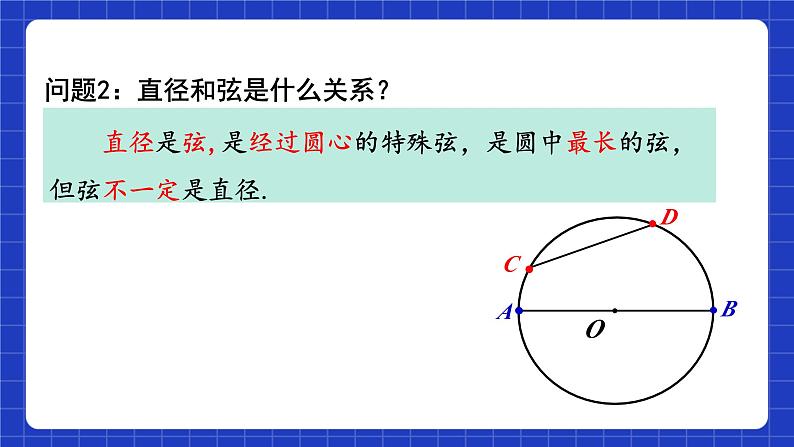 苏科版数学九上2.1《圆》(第2课时)（课件）05