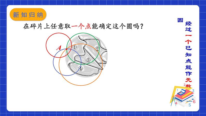 苏科版数学九上2.3《确定圆的条件》（课件）06