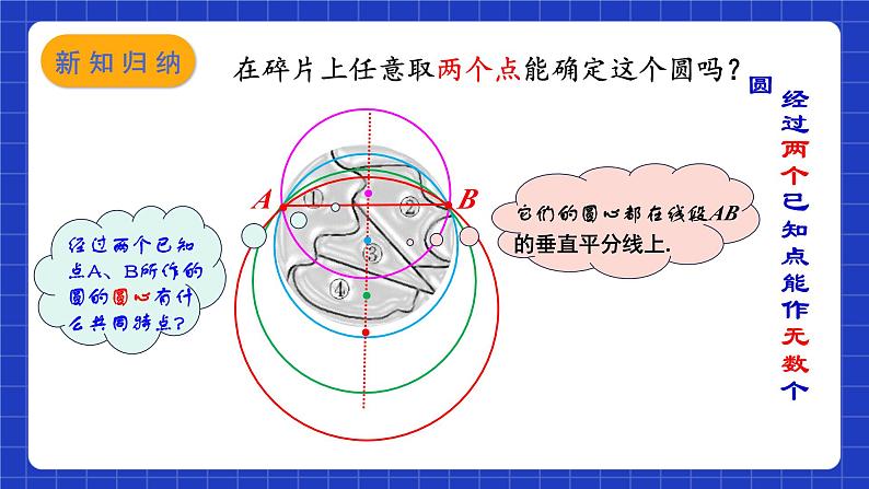 苏科版数学九上2.3《确定圆的条件》（课件）07