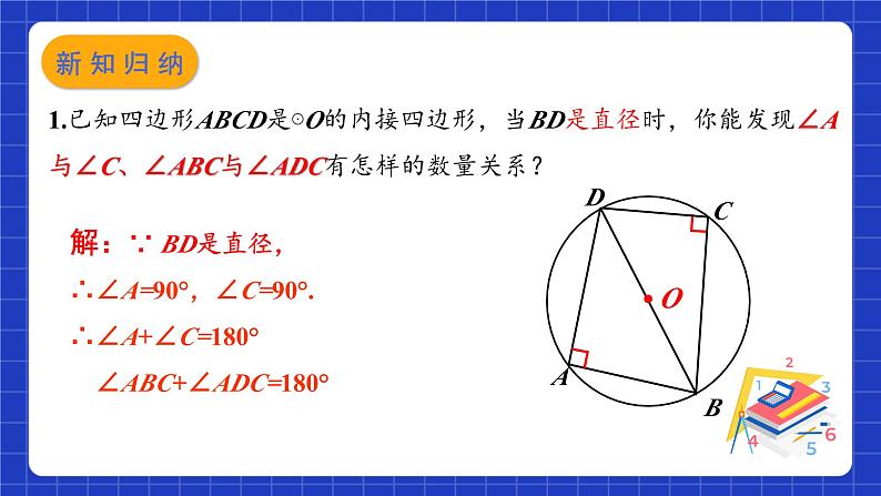 苏科版数学九上2.4《圆周角》(第3课时)（课件）06