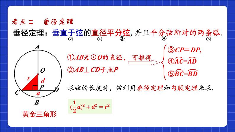 苏科版数学九上第二章《对称图形—圆》（小结与思考）(第一课时)（课件）08