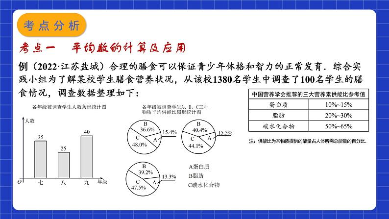 苏科版数学九上第三章《数据的集中趋势和离散程度》（小结与思考）（课件）04