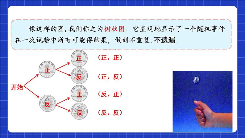 苏科版数学九上4.2《等可能条件下的概率（一）》（第2课时）（课件）第6页