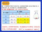 苏科版数学九上4.2《等可能条件下的概率（一）》（第3课时）（课件）