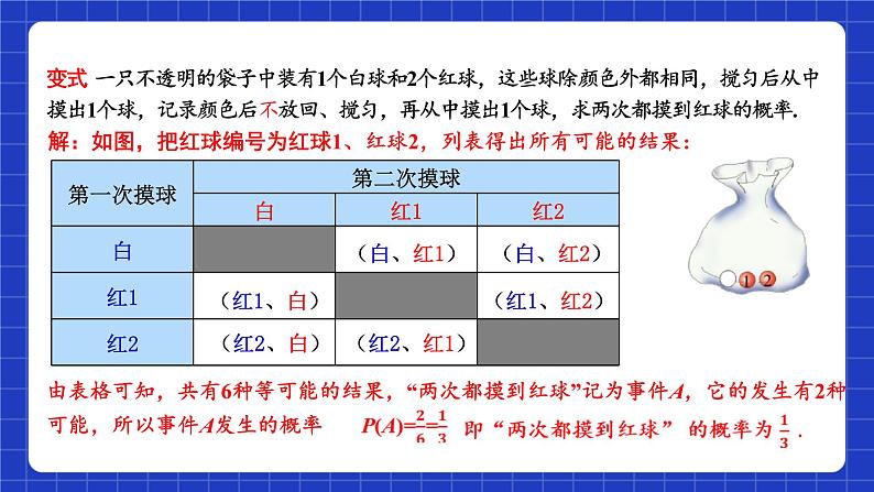 苏科版数学九上4.2《等可能条件下的概率（一）》（第3课时）（课件）第6页