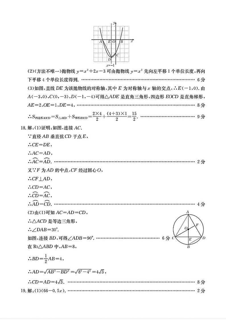 数学答案第2页