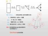 华师八上13.3.1等腰三角形的性质课件