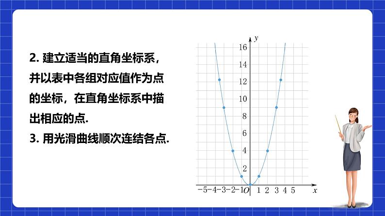 浙教版数学九上1.2.1 《二次函数的图象（1）》课件第8页