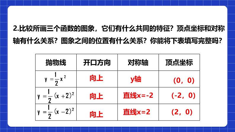 浙教版数学九上1.2.2 《二次函数的图象（2）》课件+教案07