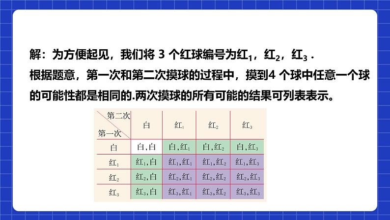 浙教版数学九上2.2.2 《简单事件的概率（2）》课件+教案08