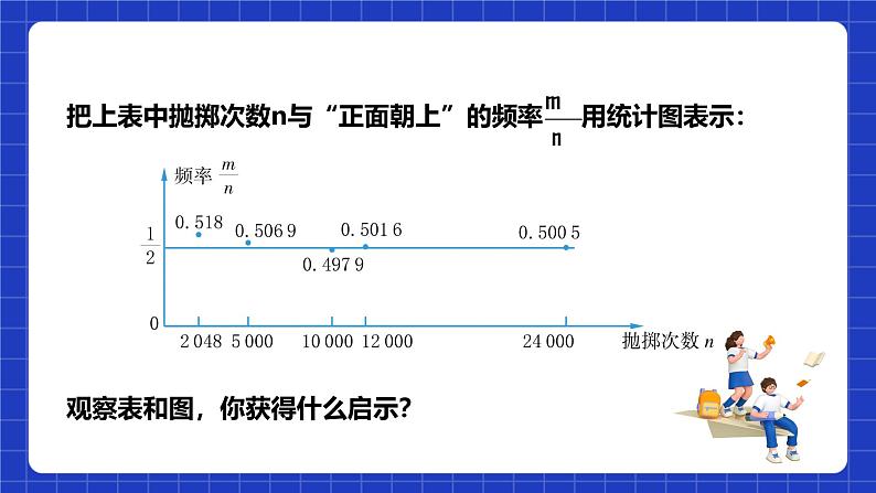 浙教版数学九上2.3《 用频率估计概率》课件+教案08