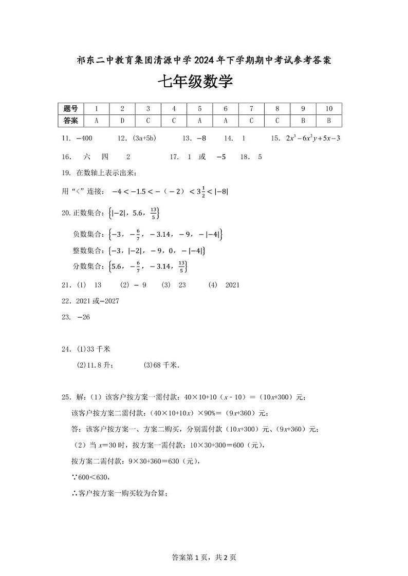 祁东二中教育集团清源中学2024年下学期期中考试参考答案第1页