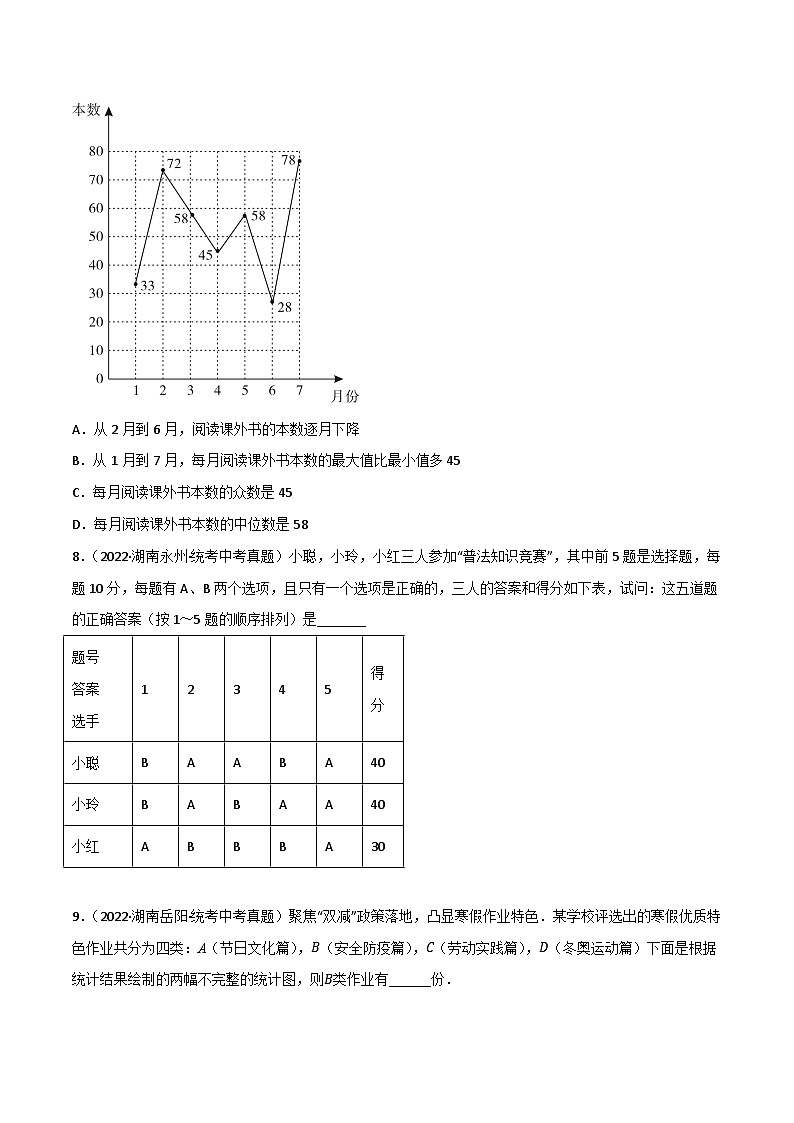 中考数学总复习举一反三系列(通用版)专题27统计(10个高频考点)(强化训练)(全国通用)(原卷版+解析)第3页