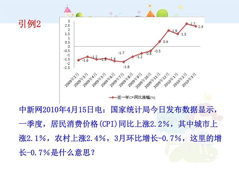 初中数学教学课件：1.1  正数和负数（人教版七年级上）07