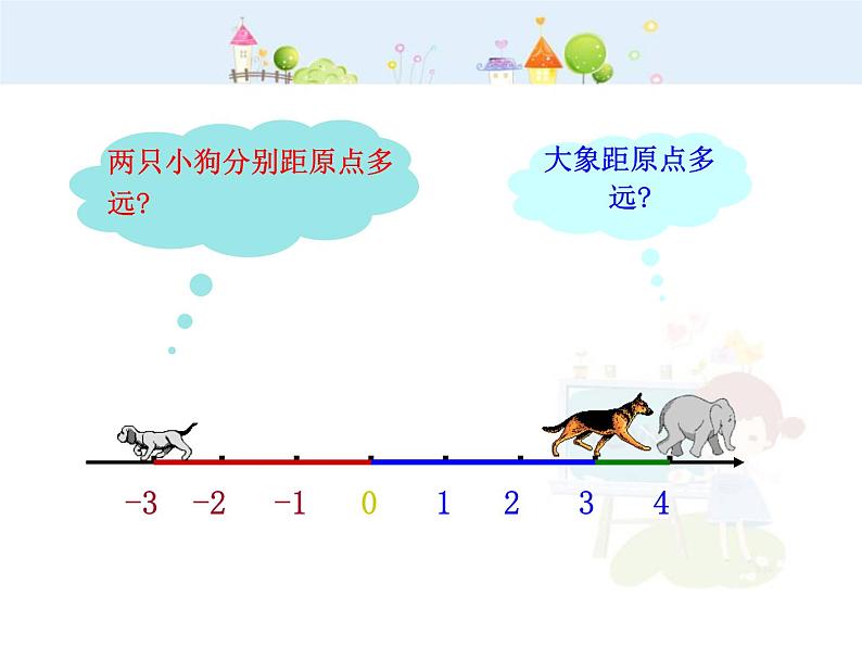 初中数学教学课件：1.2.4  绝对值  第1课时（人教版七年级上）04